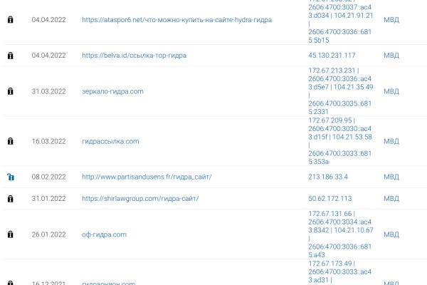 Кракен даркнет официальный сайт