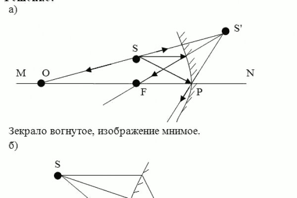 2krn сс что это